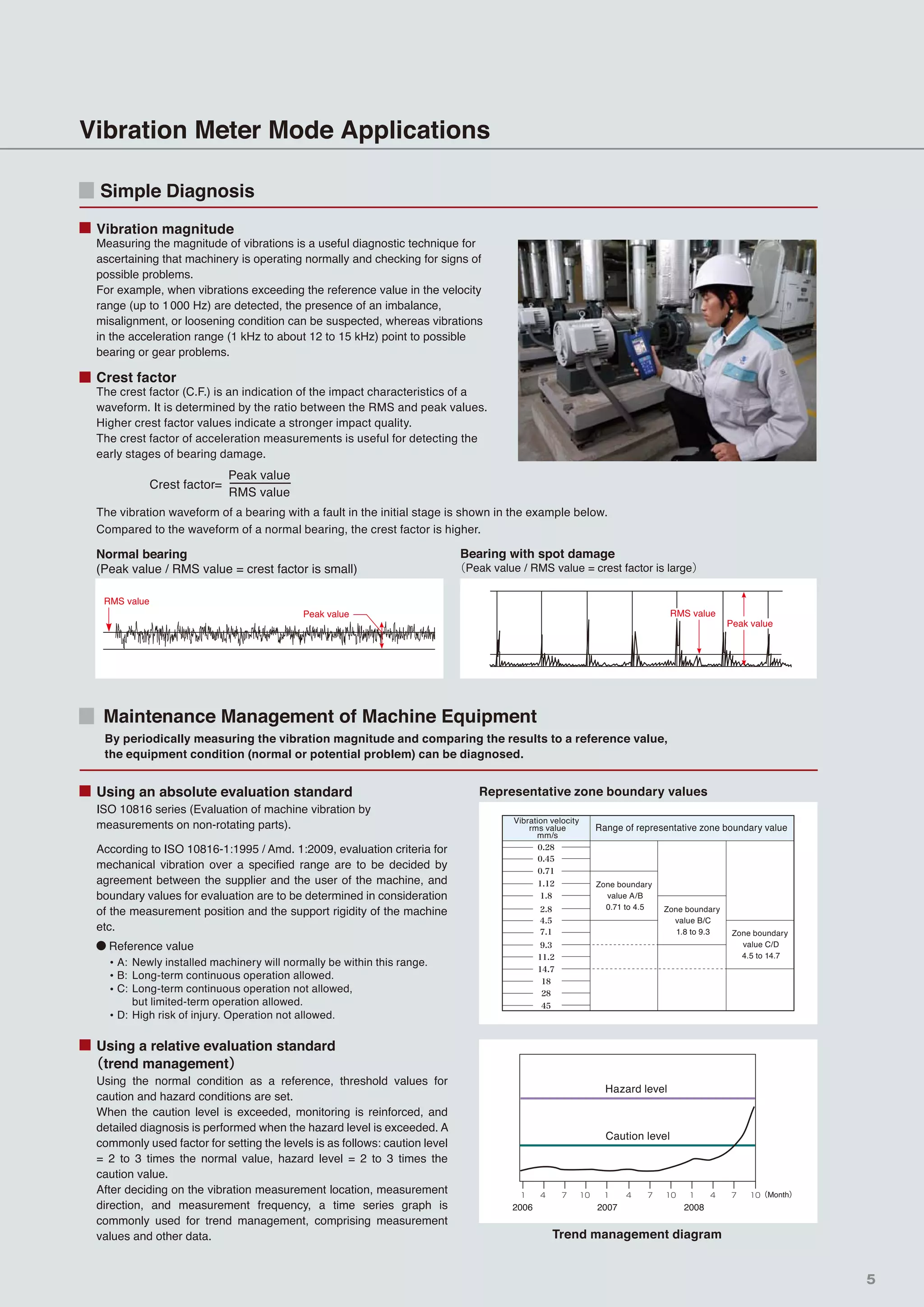 5
Vibration Meter Mode Applications
Vibration magnitude
Measuring the magnitude of vibrations is a useful diagnostic technique for
ascertaining that machinery is operating normally and checking for signs of
possible problems.
For example, when vibrations exceeding the reference value in the velocity
range (up to 1000 Hz) are detected, the presence of an imbalance,
misalignment, or loosening condition can be suspected, whereas vibrations
in the acceleration range (1 kHz to about 12 to 15 kHz) point to possible
bearing or gear problems.
Crest factor
The crest factor (C.F.) is an indication of the impact characteristics of a
waveform. It is determined by the ratio between the RMS and peak values.
Higher crest factor values indicate a stronger impact quality.
The crest factor of acceleration measurements is useful for detecting the
early stages of bearing damage.
Crest factor=
Peak value
RMS value
Normal bearing
(Peak value / RMS value = crest factor is small)
Bearing with spot damage
（Peak value / RMS value = crest factor is large）
Trend management diagram
The vibration waveform of a bearing with a fault in the initial stage is shown in the example below.
Compared to the waveform of a normal bearing, the crest factor is higher.
Using a relative evaluation standard
（trend management）
Using the normal condition as a reference, threshold values for
caution and hazard conditions are set.
When the caution level is exceeded, monitoring is reinforced, and
detailed diagnosis is performed when the hazard level is exceeded. A
commonly used factor for setting the levels is as follows: caution level
= 2 to 3 times the normal value, hazard level = 2 to 3 times the
caution value.
After deciding on the vibration measurement location, measurement
direction, and measurement frequency, a time series graph is
commonly used for trend management, comprising measurement
values and other data.
1 4 7 10 1 4 7 10 1 4 7 10（Month）
2008
2007
2006
Hazard level
Caution level
Peak value
RMS value
Peak value
RMS value
Simple Diagnosis
Maintenance Management of Machine Equipment
By periodically measuring the vibration magnitude and comparing the results to a reference value,
the equipment condition (normal or potential problem) can be diagnosed.
Representative zone boundary values
Vibration velocity
rms value
mm/s
Range of representative zone boundary value
Zone boundary
value A/B
0.71 to 4.5
Zone boundary
value C/D
4.5 to 14.7
Zone boundary
value B/C
1.8 to 9.3
45
28
18
14.7
9.3
11.2
7.1
4.5
2.8
1.8
1.12
0.71
0.45
0.28
Using an absolute evaluation standard
ISO 10816 series (Evaluation of machine vibration by
measurements on non-rotating parts).
According to ISO 10816-1:1995 / Amd. 1:2009, evaluation criteria for
mechanical vibration over a specified range are to be decided by
agreement between the supplier and the user of the machine, and
boundary values for evaluation are to be determined in consideration
of the measurement position and the support rigidity of the machine
etc.
A: Newly installed machinery will normally be within this range.
B: Long-term continuous operation allowed.
C: Long-term continuous operation not allowed,
but limited-term operation allowed.
D: High risk of injury. Operation not allowed.
Reference value
 