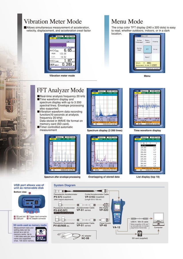 Rion va 12datasheet_vibration_Analyzer PDF