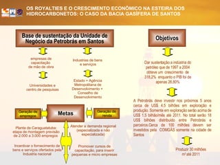 Industrias de bens  e serviços Universidades e centro de pesquisas empresas de capacitação  de mão de obra A Petrobrás deve investir nos próximos 5 anos cerca de US$ 4,5 bilhões em exploração e produção. Somente em exploração serão acima de US$ 1,5 bilhão/mês até 2011. No total serão 18 US$ bilhões distribuído entre Petrobrás e parceiros.Cerca de 100 milhões devem ser investidos pela  COMGÁS somente na cidade de Santos   Produzir 30 milhões m 3  até 2011 Objetivos Base de sustentação da Unidade de Negócio da Petrobrás em Santos Dar sustentação a indústria do petróleo que de 1997 a 2004 obteve um  crescimento  de 318,2%  enquanto o PIB foi de apenas 26,80% Estado + Agência Metropolitana de Desenvolvimento +  Conselho de Desenvolvimento Metas Incentivar o fornecimento de bens e serviços ofertados pela Industria nacional Promover cursos de capacitação, para inserir pequenas e micro empresas Atender a demanda regional (especializada e não especializada) Planta de Caraguatatuba: etapa de montagem previsão de 2.000 a 3.000 empregos  Geração de renda Geração de empregos 