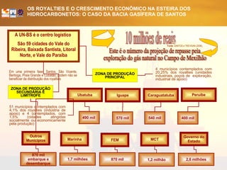MCT Peruíbe FEM Iguape Outros Municípios Caraguatatuba Marinha Ubatuba Governo do Estado 870 mil embarque e desembarque 490 mil  570 mil 1,7 milhões 870 mil 1,2 milhão 540 mil 400 mil 2,6 milhões Este é o número da projeção de repasse pela  exploração do gás natural no Campo de Mexilhão  10 milhões de reais ZONA DE PRODUÇÃO PRINCIPAL ZONA DE PRODUÇÃO SECUNDÁRIA E LIMÍTROFE 4 municípios contemplados com 20,25% dos royalties (unidades industriais, poços de  exploração, industrial de apoio) 51 municípios contemplados com 4,1% dos royalties (indústria de apoio) e 4 contemplados, com 1,5% (cidades atingidas socialmente ou economicamente pela produção) A UN-BS é o centro logístico  São 59 cidades do Vale do Ribeira, Baixada Santista, Litoral Norte, e Vale do Paraíba Fonte:  SANTOS e TREVISAN (2006),  Em uma primeira fase, Santos, São Vicente, Bertioga, Praia Grande e Cubatão, podem não se beneficiar da distribuição dos royalties  