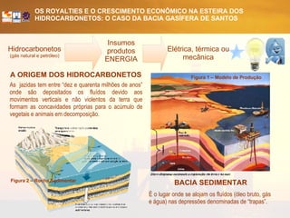 Hidrocarbonetos (gás natural e petróleo) Insumos produtos ENERGIA Elétrica, térmica ou mecânica A ORIGEM DOS HIDROCARBONETOS BACIA SEDIMENTAR As  jazidas tem entre “dez e quarenta milhões de anos” onde são depositados os fluídos devido aos movimentos verticais e não violentos da terra que formam as concavidades próprias para o acúmulo de vegetais e animais em decomposição. É o lugar onde se alojam os fluídos (óleo bruto, gás e água) nas depressões denominadas de “trapas”. Figura 2 – Rocha Sedimentar Figura 1 – Modelo de Produção 