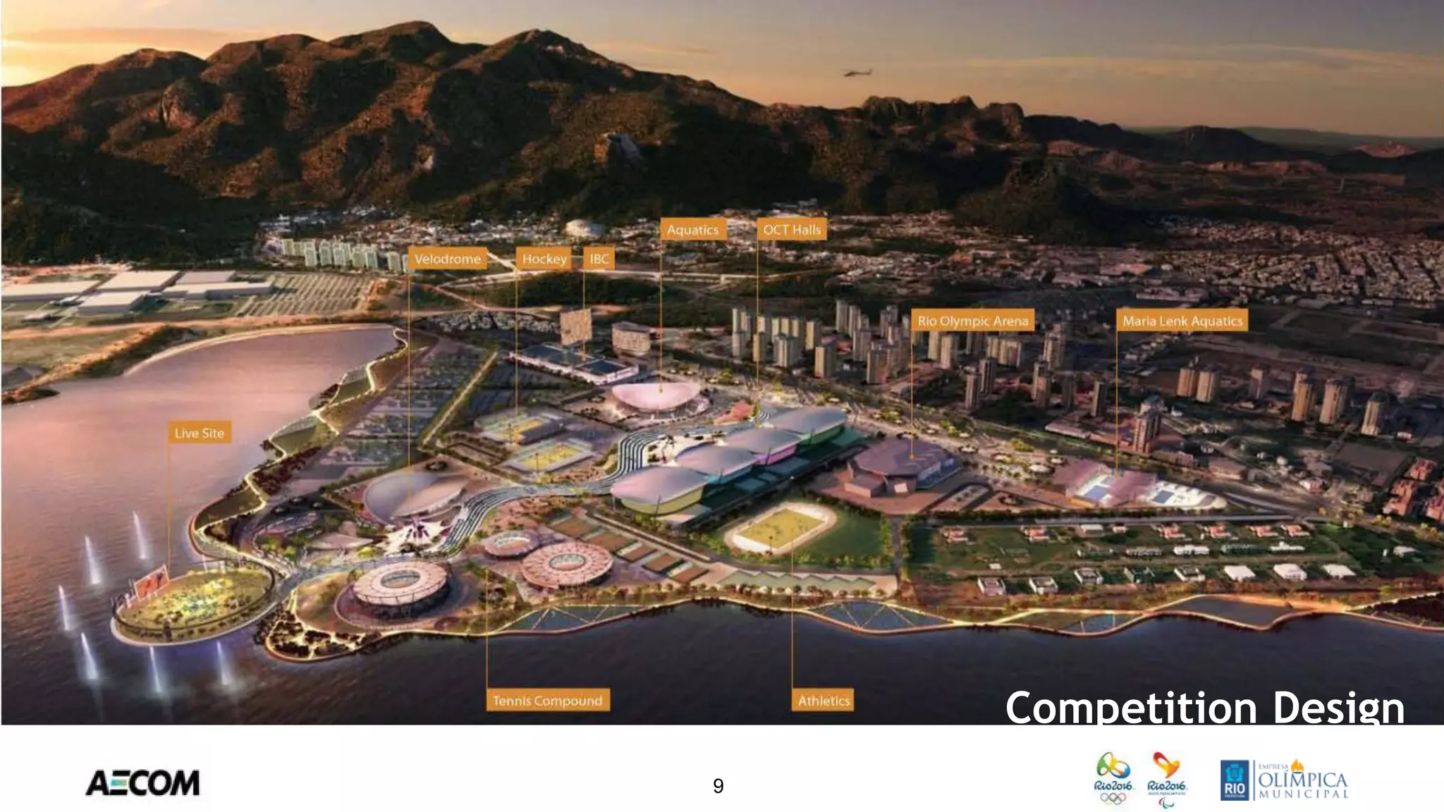 9
Competition Design