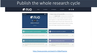 Publish the whole research cycle
https://www.youtube.com/watch?v=2QKp4Ttpemw
 