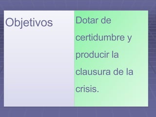 Objetivos Dotar de
certidumbre y
producir la
clausura de la
crisis.
 