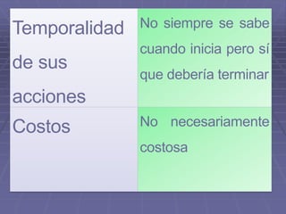 Temporalidad
de sus
acciones
No siempre se sabe
cuando inicia pero sí
que debería terminar
Costos No necesariamente
costosa
 