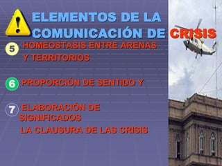 ELEMENTOS DE LA
COMUNICACIÓN DE CRISIS
HOMEOSTASIS ENTRE ARENAS
Y TERRITORIOS
PROPORCIÓN DE SENTIDO Y
ELABORACIÓN DE
SIGNIFICADOS
LA CLAUSURA DE LAS CRISIS
6
7
5
 
