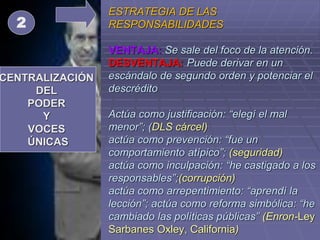 ESTRATEGIA DE LAS
RESPONSABILIDADES
VENTAJA: Se sale del foco de la atención.
DESVENTAJA: Puede derivar en un
escándalo de segundo orden y potenciar el
descrédito
Actúa como justificación: “elegí el mal
menor”; (DLS cárcel)
actúa como prevención: “fue un
comportamiento atípico”; (seguridad)
actúa como inculpación: “he castigado a los
responsables”;(corrupción)
actúa como arrepentimiento: “aprendí la
lección”; actúa como reforma simbólica: “he
cambiado las políticas públicas” (Enron-Ley
Sarbanes Oxley, California)
CENTRALIZACIÓN
DEL
PODER
Y
VOCES
ÚNICAS
2
 