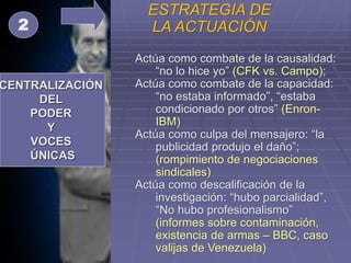 CENTRALIZACIÓN
DEL
PODER
Y
VOCES
ÚNICAS
2
ESTRATEGIA DE
LA ACTUACIÓN
Actúa como combate de la causalidad:
“no lo hice yo” (CFK vs. Campo);
Actúa como combate de la capacidad:
“no estaba informado”, “estaba
condicionado por otros” (Enron-
IBM)
Actúa como culpa del mensajero: “la
publicidad produjo el daño”;
(rompimiento de negociaciones
sindicales)
Actúa como descalificación de la
investigación: “hubo parcialidad”,
“No hubo profesionalismo”
(informes sobre contaminación,
existencia de armas – BBC, caso
valijas de Venezuela)
 