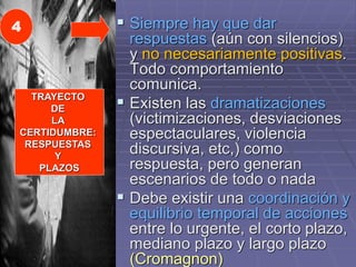  Siempre hay que dar
respuestas (aún con silencios)
y no necesariamente positivas.
Todo comportamiento
comunica.
 Existen las dramatizaciones
(victimizaciones, desviaciones
espectaculares, violencia
discursiva, etc,) como
respuesta, pero generan
escenarios de todo o nada
 Debe existir una coordinación y
equilibrio temporal de acciones
entre lo urgente, el corto plazo,
mediano plazo y largo plazo
(Cromagnon)
TRAYECTO
DE
LA
CERTIDUMBRE:
RESPUESTAS
Y
PLAZOS
4
 