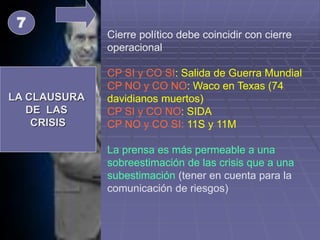 LA CLAUSURA
DE LAS
CRISIS
Cierre político debe coincidir con cierre
operacional
CP SI y CO SI: Salida de Guerra Mundial
CP NO y CO NO: Waco en Texas (74
davidianos muertos)
CP SI y CO NO: SIDA
CP NO y CO SI: 11S y 11M
La prensa es más permeable a una
sobreestimación de las crisis que a una
subestimación (tener en cuenta para la
comunicación de riesgos)
7
 