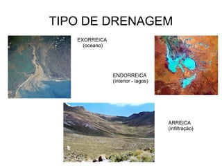 TIPO DE DRENAGEM EXORREICA (oceano) ENDORREICA (interior - lagos) ARREICA (infiltração) 