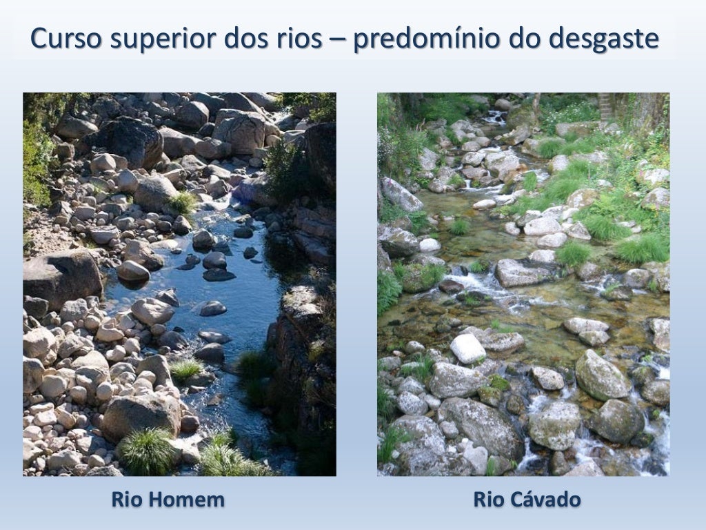 Rios Portugueses Que Nascem Em Portugal