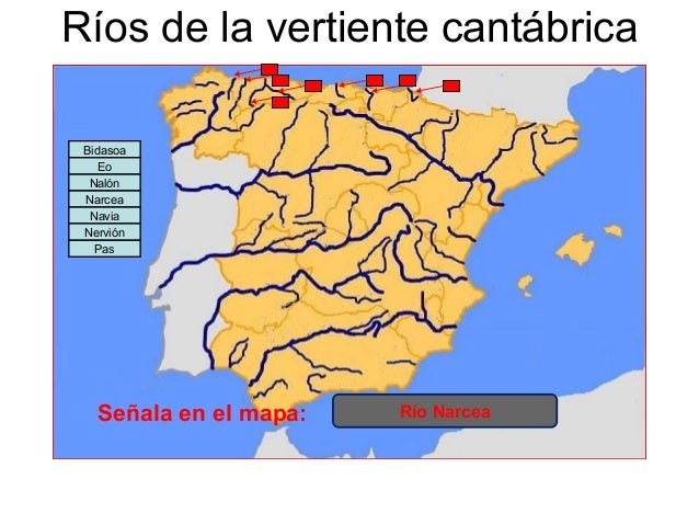 Rios De La Vertiente Cantabrica