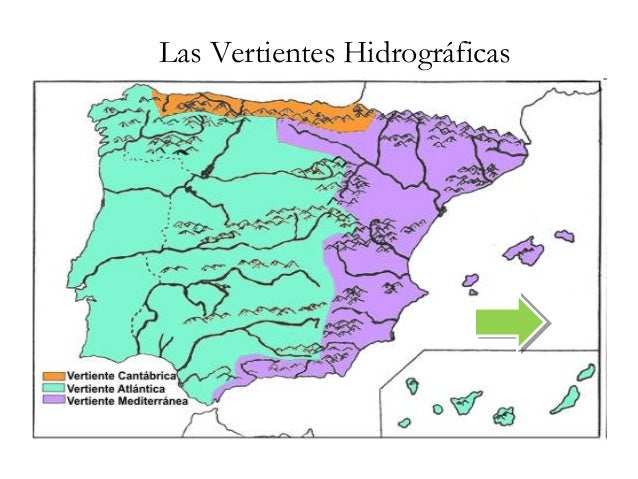 Rios De La Vertiente Cantabrica