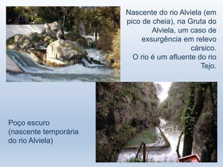Nascente do rio Alviela (em
pico de cheia), na Gruta do
Alviela, um caso de
exsurgência em relevo
cársico.
O rio é um afluente do rio
Tejo.
Poço escuro
(nascente temporária
do rio Alviela)
 
