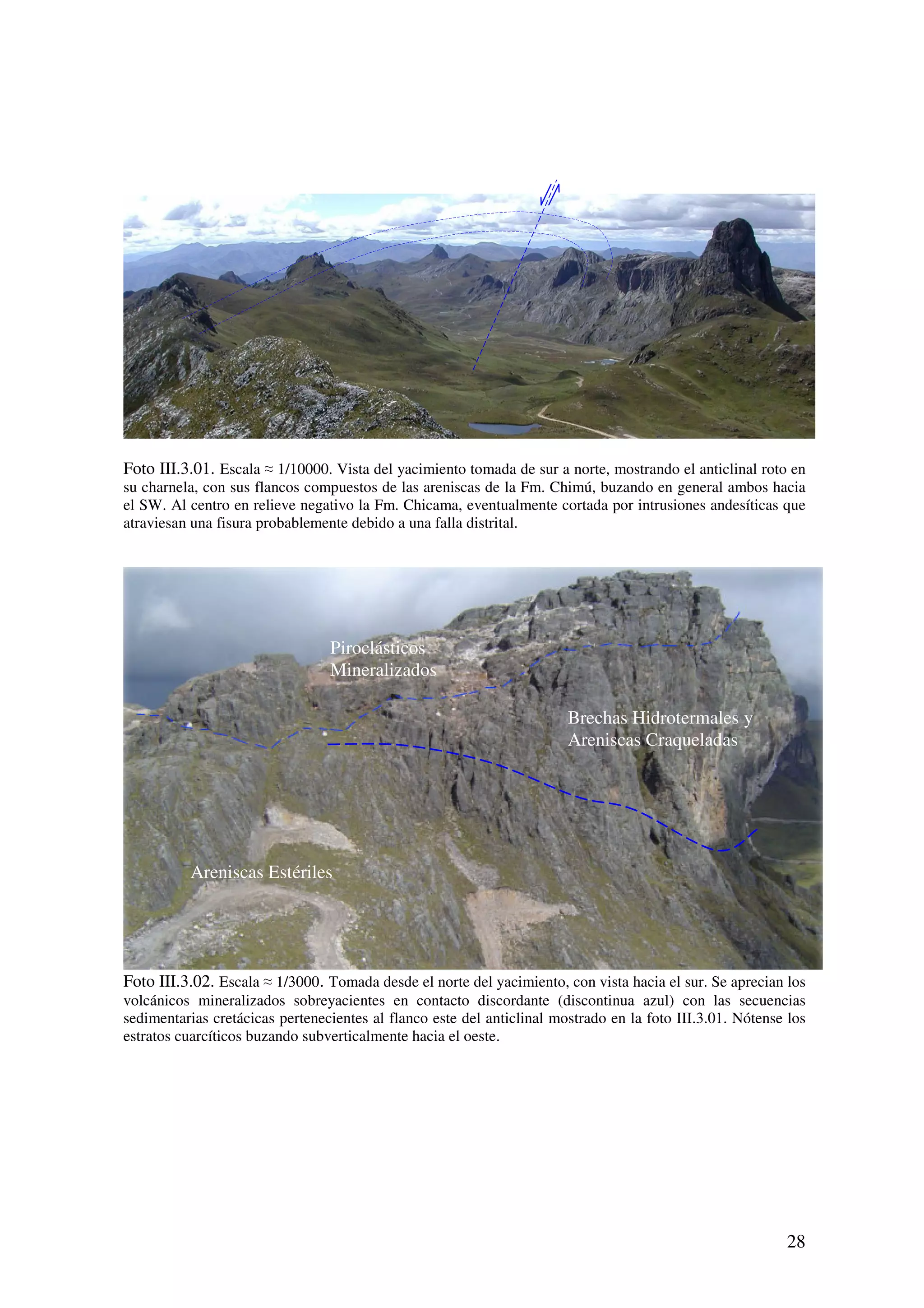 Foto III.3.01. Escala    1/10000. Vista del yacimiento tomada de sur a norte, mostrando el anticlinal roto en
su charnela, con sus flancos compuestos de las areniscas de la Fm. Chimú, buzando en general ambos hacia
el SW. Al centro en relieve negativo la Fm. Chicama, eventualmente cortada por intrusiones andesíticas que
atraviesan una fisura probablemente debido a una falla distrital.




                                 Piroclásticos
                                 Mineralizados

                                                                        Brechas Hidrotermales y
                                                                        Areniscas Craqueladas




          Areniscas Estériles




Foto III.3.02. Escala 1/3000. Tomada desde el norte del yacimiento, con vista hacia el sur. Se aprecian los
volcánicos mineralizados sobreyacientes en contacto discordante (discontinua azul) con las secuencias
sedimentarias cretácicas pertenecientes al flanco este del anticlinal mostrado en la foto III.3.01. Nótense los
estratos cuarcíticos buzando subverticalmente hacia el oeste.




                                                                                                           28
 