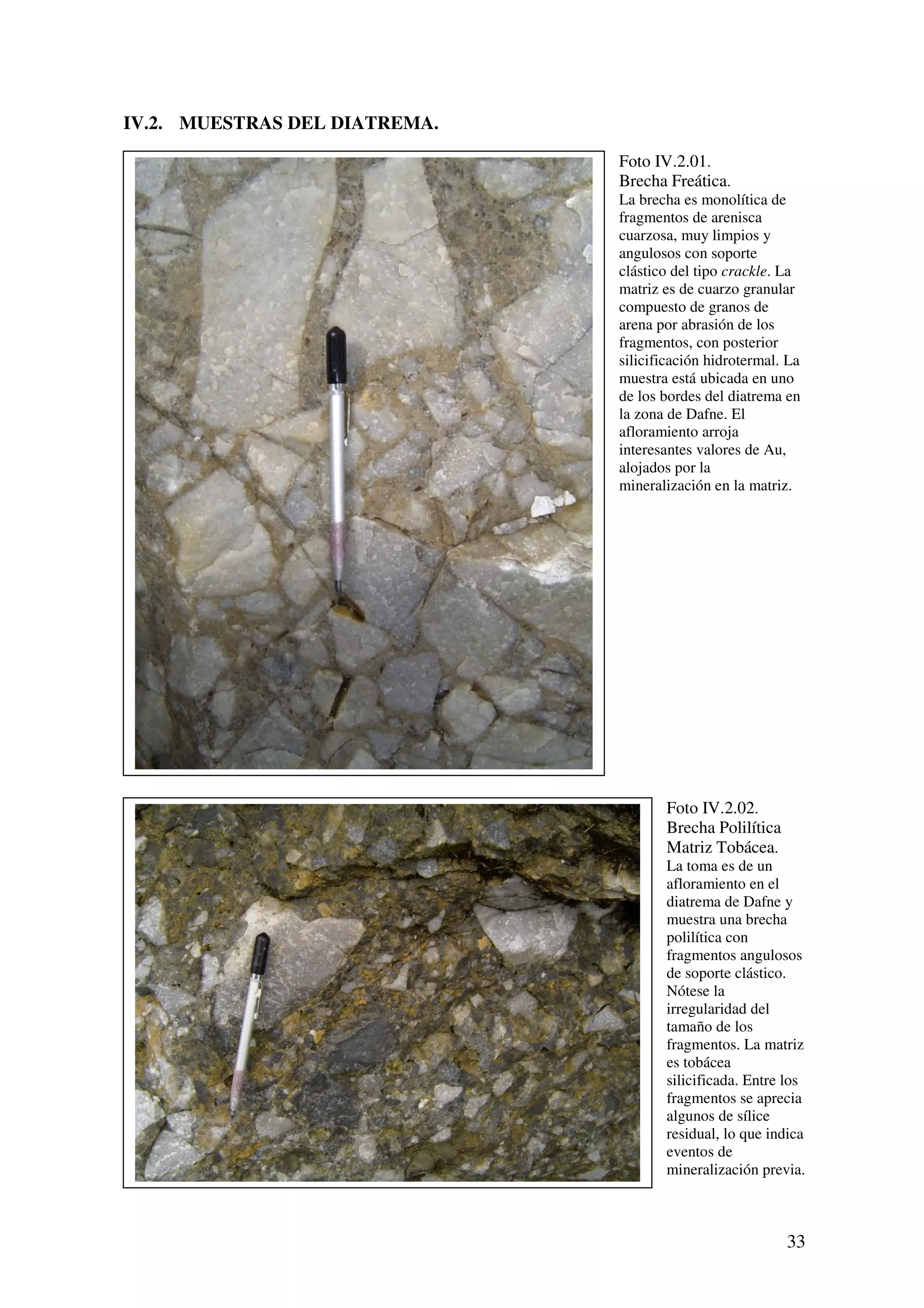 IV.2. MUESTRAS DEL DIATREMA.

                               Foto IV.2.01.
                               Brecha Freática.
                               La brecha es monolítica de
                               fragmentos de arenisca
                               cuarzosa, muy limpios y
                               angulosos con soporte
                               clástico del tipo crackle. La
                               matriz es de cuarzo granular
                               compuesto de granos de
                               arena por abrasión de los
                               fragmentos, con posterior
                               silicificación hidrotermal. La
                               muestra está ubicada en uno
                               de los bordes del diatrema en
                               la zona de Dafne. El
                               afloramiento arroja
                               interesantes valores de Au,
                               alojados por la
                               mineralización en la matriz.




                                      Foto IV.2.02.
                                      Brecha Polilítica
                                      Matriz Tobácea.
                                      La toma es de un
                                      afloramiento en el
                                      diatrema de Dafne y
                                      muestra una brecha
                                      polilítica con
                                      fragmentos angulosos
                                      de soporte clástico.
                                      Nótese la
                                      irregularidad del
                                      tamaño de los
                                      fragmentos. La matriz
                                      es tobácea
                                      silicificada. Entre los
                                      fragmentos se aprecia
                                      algunos de sílice
                                      residual, lo que indica
                                      eventos de
                                      mineralización previa.



                                                          33
 