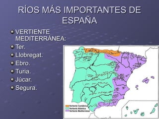 RÍOS MÁS IMPORTANTES DE ESPAÑA VERTIENTE MEDITERRÁNEA: Ter. Llobregat. Ebro. Turia. Júcar. Segura. 