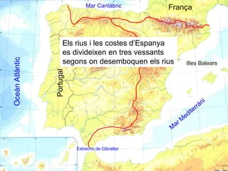 Mar Cantàbric França Elsrius i les costes d’Espanya es divideixen en tres vessants segonson desemboquen elsrius OceànAtlàntic Illes Balears Portugal Mar Mediterràni Estrecho de Gibraltar 