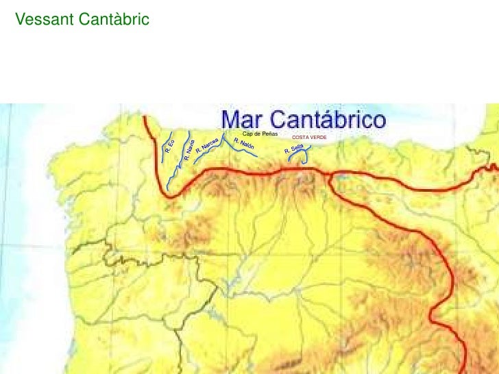 Rios y costas de españa