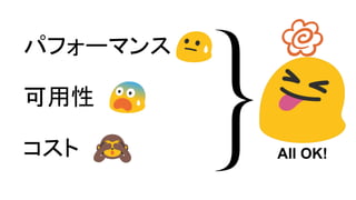 パフォーマンス
可用性
コスト All OK!
 
