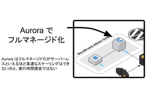 Aurora で
フルマネージド化
Aurora はフルマネージドだがサーバーレ
スといえるほど高速なスケーリングはでき
ないのと、実行時間課金ではない
 