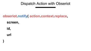 Dispatch Action with Obseriot
obseriot.notify( action.context.replace,
screen,
id,
url
)
 