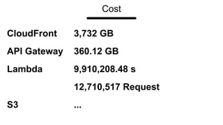 CloudFront 3,732 GB
API Gateway 360.12 GB
Lambda 9,910,208.48 s
12,710,517 Request
S3 ...
Cost
 