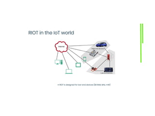 Inria Tech Talk : RIOT, l'OS libre pour vos objets connectés #IoT | PDF