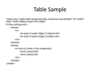 Table Sample
<table class="table table-bordered table-condensed wscrolltable" id="stable"
style="width:300px;margin-left:120px;"
if={$ws.setting.test}>
<thead>
<tr>
<th style={"width:150px;"}>VALUE</th>
<th style={"width:150px;"}>LABEL</th>
</tr>
</thead>
<tbody>
<tr each={c,index in $ws.testgroup}>
<td>{c.value}</td>
<td>{c.label}</td>
</tr>
</tbody>
</table>
 