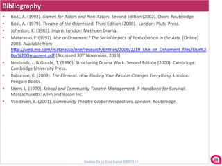 Bibliography
•   Boal, A. (1992). Games for Actors and Non-Actors. Second Edition (2002). Oxon: Routeledge.
•   Boal, A. (1979). Theatre of the Oppressed. Third Edition (2008). London: Pluto Press.
•   Johnston, K. (1981). Impro. London: Methuen Drama.
•   Matarasso, F. (1997). Use or Ornament? The Social Impact of Participation in the Arts. [Online]
    2003. Available from:
    http://web.me.com/matarasso/one/research/Entries/2009/2/19_Use_or_Ornament_files/Use%2
    0or%20Ornament.pdf [Accessed 30th November, 2010]
•   Neelands, J. & Goode, T. (1990). Structuring Drama Work. Second Edition (2000). Cambridge:
    Cambridge University Press.
•   Robinson, K. (2009). The Element: How Finding Your Passion Changes Everything. London:
    Penguin Books.
•   Stern, L. (1979). School and Community Theatre Management. A Handbook for Survival.
    Massachusetts: Allyn and Bacon Inc.
•   Van Erven, E. (2001). Community Theatre Global Perspectives. London: Routeledge.




                                       Andrea De La Cruz Barral 09007114                              23
 