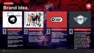 Brand Idea.
ACTIVATION
by RAFAEL LEITÃO rafaleitao.com
Creates Digital Insights
strategy with Data
Management Platform.
Unify customer journey view
into a single view, integrating
all points of contact.
Automate marketing strategy
with insights from the
platform.
Integrate marketing activation
with data platform.
BUSINESS INTELLIGENCE
Develop partnerships with
brands related to the user's
Game consumption journey.
Good examples can be related
to fashion brands such as
Reserve for Skins
development. Food delivery
market as the Ifood brand.
STRATEGIC PARTNERSHIPS
Support educational
institutions that support
children and adolescents with
a social project to learn
programming for Game.
eSports: Develop junior level
championships in public and
private schools.
SOCIAL POSITIONING
Develop partnership with design
and programming schools.for
start the Game Design
Curriculum is theway to share
the love for and knowledge of
games to students everywhere.
We designed it with accessibility
top of mind—any teacher with
access to the internet and a
printer should be able to teach
students how to design a fun
game.
COMMUNITY EDUCATION
1 2 3 4
Brand Strategy
 