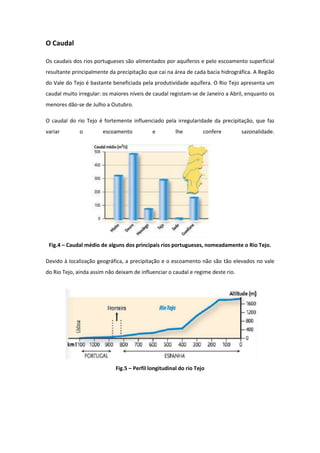 O Caudal

Os caudais dos rios portugueses são alimentados por aquíferos e pelo escoamento superficial
resultante principalmente da precipitação que cai na área de cada bacia hidrográfica. A Região
do Vale do Tejo é bastante beneficiada pela produtividade aquífera. O Rio Tejo apresenta um
caudal muito irregular: os maiores níveis de caudal registam-se de Janeiro a Abril, enquanto os
menores dão-se de Julho a Outubro.

O caudal do rio Tejo é fortemente influenciado pela irregularidade da precipitação, que faz
variar        o        escoamento            e         lhe         confere        sazonalidade.




 Fig.4 – Caudal médio de alguns dos principais rios portugueses, nomeadamente o Rio Tejo.

Devido à localização geográfica, a precipitação e o escoamento não são tão elevados no vale
do Rio Tejo, ainda assim não deixam de influenciar o caudal e regime deste rio.




                             Fig.5 – Perfil longitudinal do rio Tejo
 