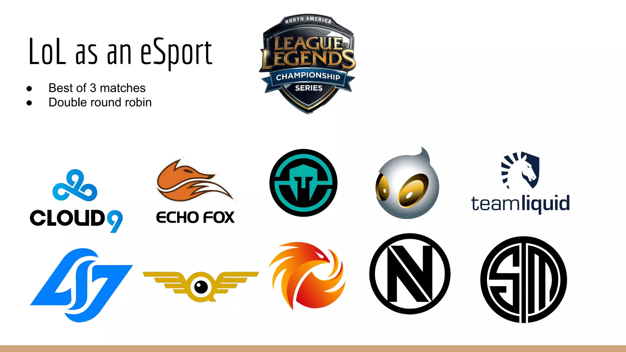 riot-games-maxqi-ppt