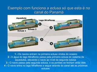 Exemplo com funciona a eclusa só que esta é no canal do Panamá 1 -  Os navios entram na primeira eclusa vindos do oceano 2 -  A água do lago Miraflores passa pela primeira eclusa do sistema de aquedutos, elevando o navio ao nível da segunda eclusa  3 -  O navio passa pela segunda eclusa, e os portões se fecham atrás dele 4 -  O navio entra no lago Miraflores e segue através do canal até as próximas eclusas  