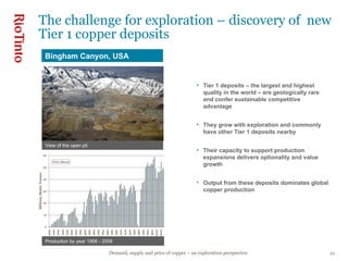 View of the open pit Tier 1 deposits – the largest and highest quality in the world – are geologically rare and confer sustainable competitive advantage They grow with exploration and commonly have other Tier 1 deposits nearby Their capacity to support production expansions delivers optionality and value growth Output from these deposits dominates global copper production The challenge for exploration – discovery of  new Tier 1 copper deposits Production by year 1906 - 2008 Bingham Canyon, USA  
