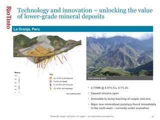 Technology and innovation – unlocking the value of lower-grade mineral deposits View looking south La Granja, Peru 2,770Mt @ 0.51% Cu, 0.1% Zn Deposit remains open  Amenable to dump leaching of copper and zinc Major new mineralised porphyry found immediately to the north-west – currently under evaluation Cu > 0.75%  drill intercepts 