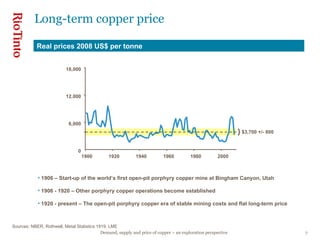 Sources: NBER, Rothwell, Metal Statistics 1919, LME Real prices 2008 US$ per tonne Long-term copper price 1906 – Start-up of the world’s first open-pit porphyry copper mine at Bingham Canyon, Utah  1906 - 1920 – Other porphyry copper operations become established 1920 - present – The open-pit porphyry copper era of stable mining costs and flat long-term price 0 6,000 12,000 18,000 1900 1920 1940 1960 1980 2000 $3,700 +/- 800 }  