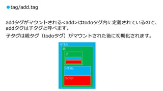 ●tag/add.tag
addタグがマウントされる<add>はtodoタグ内に定義されているので、
addタグは子タグと呼べます。
子タグは親タグ（todoタグ）がマウントされた後に初期化されます。
HTML
親
HTML
Script
子
 