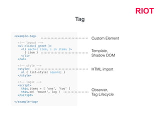 RIOT
Tag
<example-tag>
<!-- layout -->
<ul click={ greet }>
<li each={ item, i in items }>
{ item }
</li>
</ul>
<!-- style -->
<style>
ul { list-style: square; }
</style>
<!-- logic -->
<script>
this.items = [ 'one', 'two' ]
this.on( 'mount', log )
</script>
</example-tag>
Custom Element
HTML import
Template,
Shadow DOM
Observer,
Tag Lifecycle
 