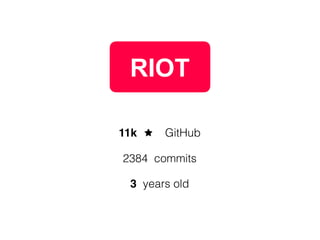 11k GitHub
RIOT
3 years old
2384 commits
 