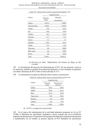REPÚBLICA ARGENTINA - MAGyP – PROSAP
Proyecto: Reconversión productiva en la Zona Tabacalera de Río Toro – Provincia de Salta
Documento de Factibilidad
32
Cuadro Nº5. Célula de cultivo actual y con proyecto-Río Mojotoro, Salta
Cultivo
Superficie (ha)
Situación
actual
Situación
con proyecto
Tabaco 2.967,2 1.909,0
Caña de azúcar 5.368,2 6.295,0
Tomate 37,0 344,4
Ajo 26,8 155,0
Cebolla 76,3 216,4
Chaucha 21,7 87,6
Choclo 5,7 5,7
Zapallito 118,8 225,5
Alfalfa 37,5 63,0
Trigo-soja 0,0 900,0
Maíz sorgo 0,0 540,0
Poroto 0,0 220,0
Total 8.659,1 10.961,6
iii) Provincia de Salta: “Mejoramiento del Sistema de Riego de Río
Corralito”
183. La formulación del proyecto fue financiada por el FET. En este proyecto, como en
los anteriores, también se propone diversificación productiva. Como resultado, la superficie
con tabaco disminuye de 48 % sobre el total cultivado al 31 %.
184. A continuación se expone la célula de cultivo actual y con proyecto.
Cuadro Nº6. Célula de cultivo actual y con proyecto-Río Corralito, Salta
Cultivo
Superficie (ha)
Situación
actual
Situación con
proyecto
Tabaco 722,0 526,0
Alfalfa 355,0 431,4
Maíz 351,0 374,0
Trigo-avena 76,0 256,6
Pimiento 0,0 66,0
Cebolla 0,0 55,4
Total 1.504,0 1.709,4
d. El FET y su papel en la reconversión
185. En el marco del ordenamiento de la actividad tabacalera propuesta en la Ley Nº
19.800, el Ministerio de Agricultura, Ganadería y Pesca (cuando aún era la SAGPyA)
impulsó transformaciones a la operatoria de la producción tabacalera tratando de dinamizarla
y modernizarla. En tal sentido, se procuró adecuar al FET dotándolo de mecanismos
 