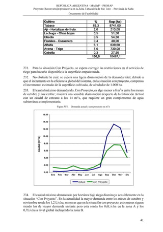 REPÚBLICA ARGENTINA - MAGyP – PROSAP
Proyecto: Reconversión productiva en la Zona Tabacalera de Río Toro – Provincia de Salta
Documento de Factibilidad
41
231. Para la situación Con Proyecto, se espera corregir las restricciones en el servicio de
riego para hacerlo disponible a la superficie empadronada.
232. No obstante lo cual, se espera una ligera disminución de la demanda total, debido a
que el incremento en la eficiencia global del sistema, en la situación con proyecto, compensa
el incremento estimado de la superficie cultivada, de alrededor de 1.000 ha.
233. El caudal máximo demandando, Con Proyecto, es algo menor a 8 m3
/s entre los meses
de octubre y noviembre; muestra una sensible disminución respecto de la Situación Actual
con un caudal de cercano a los 14 m³/s, que requiere un gran complemento de agua
subterránea complementaria.
Figura Nº3. Demanda actual y con proyecto en m3
/s
234. El caudal máximo demandado por hectárea bajo riego disminuye sensiblemente en la
situación “Con Proyecto”. En la actualidad la mayor demanda entre los meses de octubre y
noviembre ronda los 1,2 L/s.ha, mientras que en la situación con proyecto, esos meses siguen
siendo los de mayor demanda unitaria pero esta ronda los 0,6L/s.ha en la zona A y los
0,7L/s.ha a nivel global incluyendo la zona B.
0,00
2,00
4,00
6,00
8,00
10,00
12,00
14,00
16,00
Ene Feb Mar Abr May Jun Jul Ago Sep Oct Nov Dic
caudal(m3/s)
Actual Con Proyecto
 