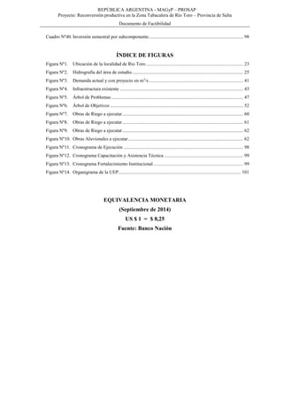 REPÚBLICA ARGENTINA - MAGyP – PROSAP
Proyecto: Reconversión productiva en la Zona Tabacalera de Río Toro – Provincia de Salta
Documento de Factibilidad
Cuadro Nº40. Inversión semestral por subcomponente............................................................................... 98
ÍNDICE DE FIGURAS
Figura Nº1. Ubicación de la localidad de Río Toro ................................................................................. 23
Figura Nº2. Hidrografía del área de estudio............................................................................................. 25
Figura Nº3. Demanda actual y con proyecto en m3
/s............................................................................... 41
Figura Nº4. Infraestructura existente ....................................................................................................... 43
Figura Nº5. Árbol de Problemas.............................................................................................................. 47
Figura Nº6. Árbol de Objetivos ............................................................................................................... 52
Figura Nº7. Obras de Riego a ejecutar..................................................................................................... 60
Figura Nº8. Obras de Riego a ejecutar..................................................................................................... 61
Figura Nº9. Obras de Riego a ejecutar..................................................................................................... 62
Figura Nº10. Obras Aluvionales a ejecutar................................................................................................ 62
Figura Nº11. Cronograma de Ejecución .................................................................................................... 98
Figura Nº12. Cronograma Capacitación y Asistencia Técnica .................................................................. 99
Figura Nº13. Cronograma Fortalecimiento Institucional........................................................................... 99
Figura Nº14. Organigrama de la UEP...................................................................................................... 101
EQUIVALENCIA MONETARIA
(Septiembre de 2014)
US $ 1 = $ 8,25
Fuente: Banco Nación
 