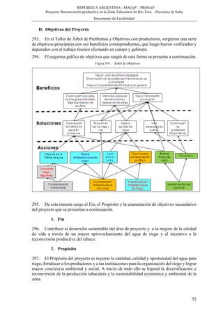 REPÚBLICA ARGENTINA - MAGyP – PROSAP
Proyecto: Reconversión productiva en la Zona Tabacalera de Río Toro – Provincia de Salta
Documento de Factibilidad
52
D. Objetivos del Proyecto
293. En el Taller de Árbol de Problemas y Objetivos con productores, surgieron una serie
de objetivos principales con sus beneficios correspondientes, que luego fueron verificados y
depurados con el trabajo técnico efectuado en campo y gabinete.
294. El esquema gráfico de objetivos que surgió de esta forma se presenta a continuación.
Figura Nº6. Árbol de Objetivos
295. De esta manera surge el Fin, el Propósito y la enumeración de objetivos secundarios
del proyecto que se presentan a continuación.
1. Fin
296. Contribuir al desarrollo sustentable del área de proyecto y a la mejora de la calidad
de vida a través de un mayor aprovechamiento del agua de riego y el incentivo a la
reconversión productiva del tabaco.
2. Propósito
297. El Propósito del proyecto es mejorar la cantidad, calidad y oportunidad del agua para
riego, fortalecer a los productores y a las instituciones para la organización del riego y lograr
mayor conciencia ambiental y social. A través de todo ello se logrará la diversificación y
reconversión de la producción tabacalera y la sustentabilidad económica y ambiental de la
zona.
 