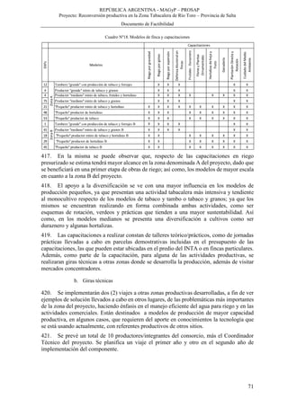 REPÚBLICA ARGENTINA - MAGyP – PROSAP
Proyecto: Reconversión productiva en la Zona Tabacalera de Río Toro – Provincia de Salta
Documento de Factibilidad
71
Cuadro Nº18. Modelos de finca y capacitaciones
417. En la misma se puede observar que, respecto de las capacitaciones en riego
presurizado se estima tendrá mayor alcance en la zona denominada A del proyecto, dado que
se beneficiará en una primer etapa de obras de riego; así como, los modelos de mayor escala
en cuanto a la zona B del proyecto.
418. El apoyo a la diversificación se ve con una mayor influencia en los modelos de
producción pequeños, ya que presentan una actividad tabacalera más intensiva y tendiente
al monocultivo respecto de los modelos de tabaco y tambo o tabaco y granos; ya que los
mismos se encuentran realizando en forma combinada ambas actividades, como ser
esquemas de rotación, verdeos y prácticas que tienden a una mayor sustentabilidad. Así
como, en los modelos medianos se presenta una diversificación a cultivos como ser
duraznero y algunas hortalizas.
419. Las capacitaciones a realizar constan de talleres teórico/prácticos, como de jornadas
prácticas llevadas a cabo en parcelas demostrativas incluidas en el presupuesto de las
capacitaciones, las que pueden estar ubicadas en el predio del INTA o en fincas particulares.
Además, como parte de la capacitación, para alguna de las actividades productivas, se
realizaran giras técnicas a otras zonas donde se desarrolla la producción, además de visitar
mercados concentradores.
b. Giras técnicas
420. Se implementarán dos (2) viajes a otras zonas productivas desarrolladas, a fin de ver
ejemplos de solución llevados a cabo en otros lugares, de las problemáticas más importantes
de la zona del proyecto, haciendo énfasis en el manejo eficiente del agua para riego y en las
actividades comerciales. Están destinados a modelos de producción de mayor capacidad
productiva, en algunos casos, que requieren del aporte en conocimientos la tecnología que
se está usando actualmente, con referentes productivos de otros sitios.
421. Se prevé un total de 10 productores/integrantes del consorcio, más el Coordinador
Técnico del proyecto. Se planifica un viaje el primer año y otro en el segundo año de
implementación del componente.
EAPs
Riegoporgravedad
Riegoporgoteo
Riegoporaspersión
DefensaAluvionalen
fincas
Frutales-Duraznero
FloresyPlantas
Ornamentales
Hortalizasdehojay
fruto
Ganadería
PlantaciónDirectay
Rotación
CuidadodelMedio
Ambiente
12 Tambero "grande" con producción de tabaco y forrajes X X X X X
4 Productor "grande" mixto de tabaco y granos X X X X X
4 Productor "mediano" mixto de tabaco, frutales y hortalizas X X X X X X X X
75 Productor "mediano" mixto de tabaco y granos X X X X X
21 "Pequeño" productor mixto de tabaco y hortalizas X X X X X X X X X X
48 "Pequeño" productor de hortalizas X X X X X X X X X
53 "Pequeño" productor de tabaco X X X X X X X X X
1 Tambero "grande" con producción de tabaco y forrajes B X X X X X X
41 Productor "mediano" mixto de tabaco y granos B X X X X X X
18 "Pequeño" productor mixto de tabaco y hortalizas B X X X X X X X X
29 "Pequeño" productor de hortalizas B X X X X X X X X
45 "Pequeño" productor de tabaco B X X X X X X X X
Modelos
Capacitaciones
ZonaAZonaB
 