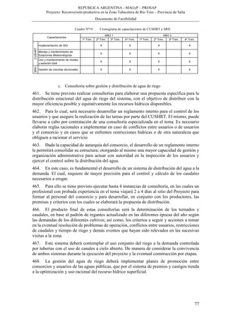 REPÚBLICA ARGENTINA - MAGyP – PROSAP
Proyecto: Reconversión productiva en la Zona Tabacalera de Río Toro – Provincia de Salta
Documento de Factibilidad
77
Cuadro Nº19. Cronograma de capacitaciones de CUSHRT y SRH
c. Consultoría sobre gestión y distribución de agua de riego
461. Se tiene previsto realizar consultorías para elaborar una propuesta específica para la
distribución estacional del agua de riego del sistema, con el objetivo de distribuir con la
mayor eficiencia posible y equitativamente los recursos hídricos disponibles.
462. Para lo cual, será necesario desarrollar un reglamento interno para el control de los
usuarios y que asegure la realización de las tareas por parte del CUSHRT. El mismo, puede
llevarse a cabo por contratación de una consultoría especializada en el tema. Es necesario
elaborar reglas racionales a implementar en caso de conflictos entre usuarios o de usuarios
y el consorcio y en casos que se enfrentes restricciones hídricas o de otra naturaleza que
obliguen a racionar el servicio
463. Dada la capacidad de autarquía del consorcio, el desarrollo de un reglamento interno
le permitirá consolidar su estructura; otorgando al mismo una mayor capacidad de gestión y
organización administrativa para actuar con autoridad en la inspección de los usuarios y
ejercer el control sobre la distribución del agua.
464. En este caso, es fundamental el desarrollo de un sistema de distribución del agua a la
demanda. El cual, requiere de mayor precisión para el control y cálculo de los caudales
necesarios a erogar.
465. Para ello se tiene previsto ejecutar hasta 4 instancias de consultoría, en las cuales un
profesional con probada experiencia en el tema viajará 2 a 4 días al sitio del Proyecto para
formar al personal del consorcio y para desarrollar, en conjunto con los productores, las
premisas y criterios con los cuales se elaborará la propuesta de distribución.
466. El producto final de estas consultorías será la determinación de los turnados y
caudales, en base al padrón de regantes actualizado en las diferentes épocas del año según
las demandas de los diferentes cultivos; así como, los criterios a seguir y acciones a tomar
en la eventual resolución de problemas de operación, conflictos entre usuarios, restricciones
de caudales y tiempo de riego y demás eventos que hayan sido relevados en las sucesivas
visitas a la zona.
467. Este sistema deberá contemplar el uso conjunto del riego a la demanda controlada
por tuberías con el uso de canales a cielo abierto. De manera de considerar la convivencia
de ambos sistemas durante la ejecución del proyecto y la eventual construcción por etapas.
468. La gestión del agua de riego deberá implementar planes de promoción entre
consorcios y usuarios de las aguas públicas, que por el sistema de premios y castigos tienda
a la optimización y uso racional del recurso hídrico superficial.
1º Trim. 2º Trim. 3º Trim. 4º Trim. 1º Trim. 2º Trim. 3º Trim. 4º Trim.
Implementación de SIG X X X X
Manejo y mantenimiento de
Estaciones Meteorológicas
X X X X
Uso y mantenimiento de niveles
y estación total
X X X X
SRH
Gestión de crecidas aluvionales X X X X
Capacitaciones
CUSHRT AÑO 1 AÑO 2
 