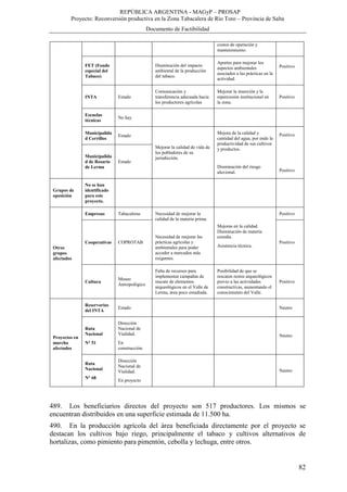 REPÚBLICA ARGENTINA - MAGyP – PROSAP
Proyecto: Reconversión productiva en la Zona Tabacalera de Río Toro – Provincia de Salta
Documento de Factibilidad
82
costos de operación y
mantenimiento.
FET (Fondo
especial del
Tabaco)
Disminución del impacto
ambiental de la producción
del tabaco.
Aportes para mejorar los
aspectos ambientales
asociados a las prácticas en la
actividad.
Positivo
INTA Estado
Comunicación y
transferencia adecuada hacia
los productores agrícolas
Mejorar la inserción y la
repercusión institucional en
la zona.
Positivo
Escuelas
técnicas
No hay
Municipalida
d Cerrillos
Estado
Mejorar la calidad de vida de
los pobladores de su
jurisdicción.
Mejora de la calidad y
cantidad del agua, por ende la
productividad de sus cultivos
y productos.
Disminución del riesgo
aluvional.
Positivo
Positivo
Municipalida
d de Rosario
de Lerma
Estado
Grupos de
oposición
No se han
identificado
para este
proyecto.
Otros
grupos
afectados
Empresas Tabacaleras Necesidad de mejorar la
calidad de la materia prima.
Necesidad de mejorar las
prácticas agrícolas y
ambientales para poder
acceder a mercados más
exigentes.
Mejoras en la calidad.
Disminución de materia
extraña.
Asistencia técnica.
Positivo
Cooperativas COPROTAB Positivo
Cultura
Museo
Antropológico
Falta de recursos para
implementar campañas de
rescate de elementos
arqueológicos en el Valle de
Lerma, área poco estudiada.
Posibilidad de que se
rescaten restos arqueológicos
previo a las actividades
constructivas, aumentando el
conocimiento del Valle.
Positivo
Proyectos en
marcha
afectados
Reservorios
del INTA
Estado Neutro
Ruta
Nacional
N° 51
Dirección
Nacional de
Vialidad.
En
construcción.
Neutro
Ruta
Nacional
N° 68
Dirección
Nacional de
Vialidad.
En proyecto
Neutro
489. Los beneficiarios directos del proyecto son 517 productores. Los mismos se
encuentran distribuidos en una superficie estimada de 11.500 ha.
490. En la producción agrícola del área beneficiada directamente por el proyecto se
destacan los cultivos bajo riego, principalmente el tabaco y cultivos alternativos de
hortalizas, como pimiento para pimentón, cebolla y lechuga, entre otros.
 