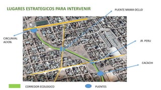 CIRCUNVAL
ACION.
PUENTE MAMA OCLLO
JR. PERU
CACACHI
CORREDOR ECOLOGICO PUENTES
LUGARES ESTRATEGICOS PARA INTERVENIR
