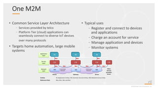 One M2M
• Common Service Layer Architecture
–Services provided by telco
–Platform Tier (cloud) applications can
seamlessly connect to diverse IoT devices
over many protocols
• Targets home automation, large mobile
systems
• Typical uses
–Register and connect to devices
and applications
–Charge an account for service
–Manage application and devices
–Monitor systems
©2020 Real-Time Innovations, Inc.
 